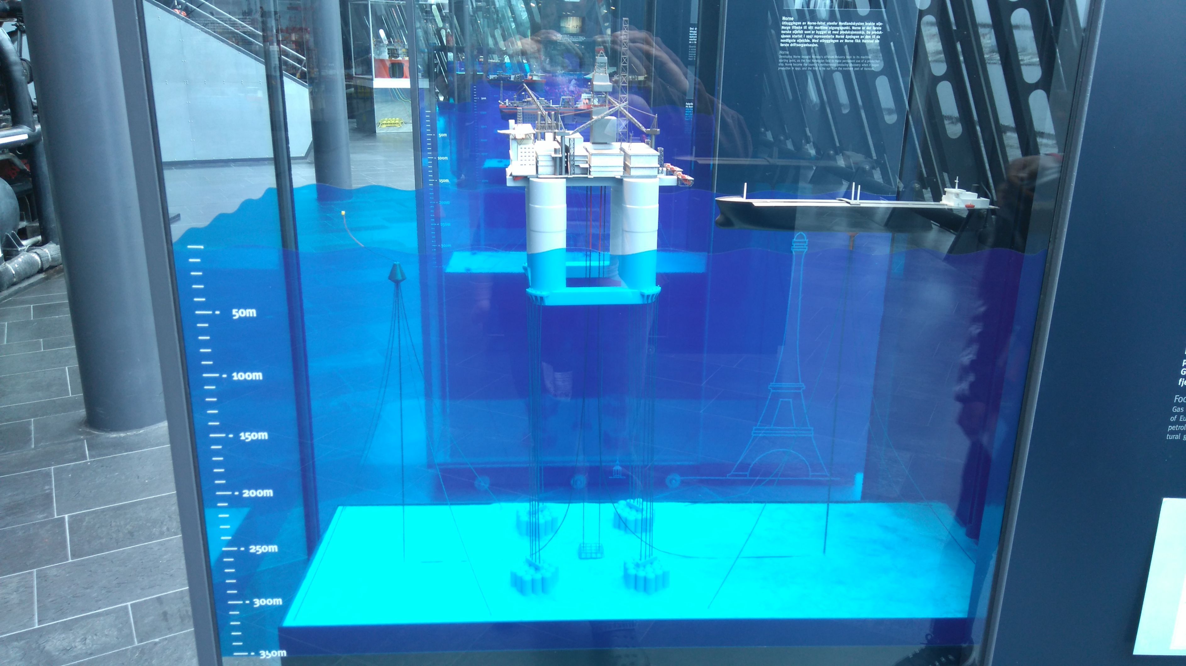 Model platformy wiertniczej